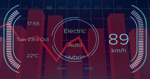 Futuristic hud dashboard displaying holographic telemetry, speedometer, bar-chart analytics