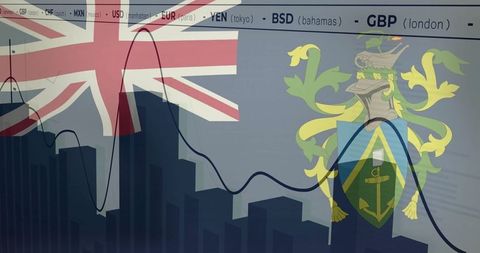 Financial Dashboard with British and Bahamian Currency Elements
