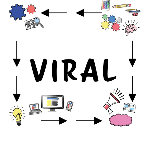 Transparent Background with Social Media and Viral Marketing Icons - Download Free Stock Videos Pikwizard.com
