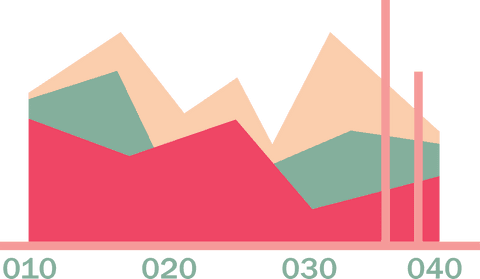 transparent vector business graph chart with color stratification - Download Free Stock Videos Pikwizard.com