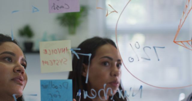 Two women brainstorming with notes and charts on glass board in office - Download Free Stock Images Pikwizard.com