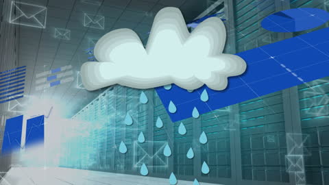 Digital Cloud Computing in Futuristic Server Environment