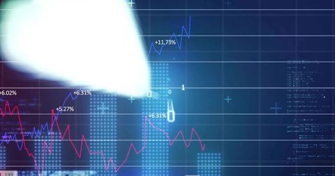 Displaying layered financial charts digital trading dashboard with cursor glare and percent labels