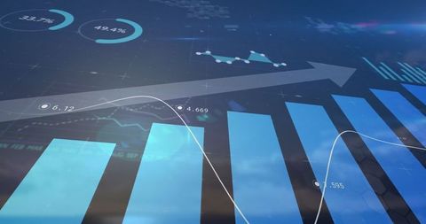 Futuristic financial data dashboard with analytics charts