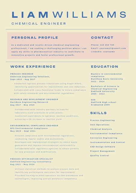 This resume template is ideal for chemical engineers seeking job opportunities or academic positions. It features a clean and professional layout that effectively highlights personal profile, contact information, work experience, education, and skills in a structured manner. Use this template to create an impressive resume that captures potential employers' attention by presenting key qualifications and achievements clearly and concisely.