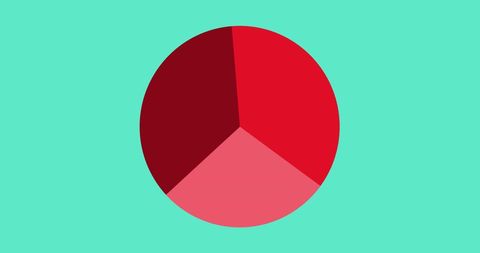 Red Pie Chart on Pastel Green Background - Download Free Stock Images Pikwizard.com