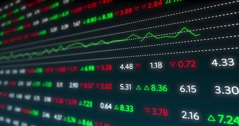 Digital stock market display with interactive graphs and numbers