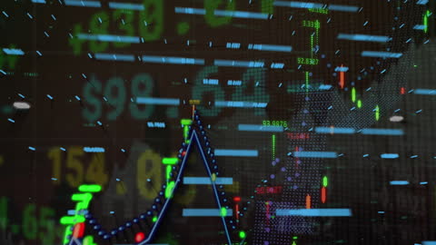 Digital Financial Data Display with Graphs