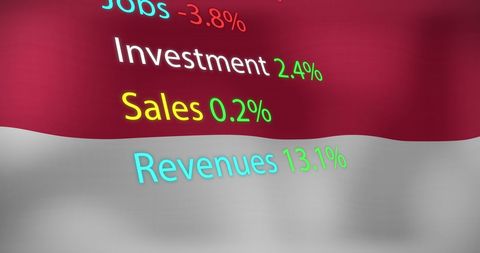 Indonesian Flag with Financial Growth Charts and Data
