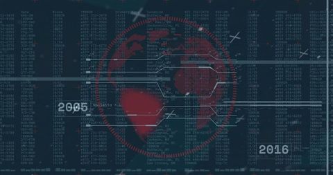 Red Globe on Digital Control Panel with Error Codes and Years Timeline