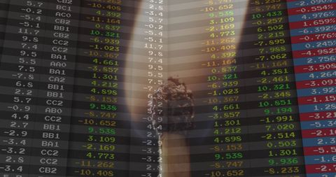 Financial Data Analysis with Burning Match