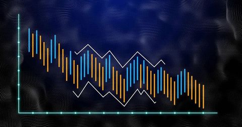 Analyzing financial data with bar and line plot on digital dashboard