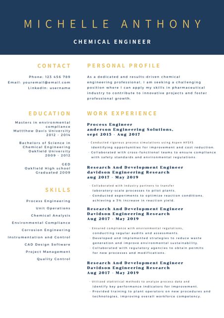 Ideal for professionals seeking to create an impactful resume. Clean and organized layout details education, work experience, skills, and contact information, making this template suitable for engineers and other technical professionals applying for industry positions. Easy to customize for personal branding and effectively showcasing qualifications.