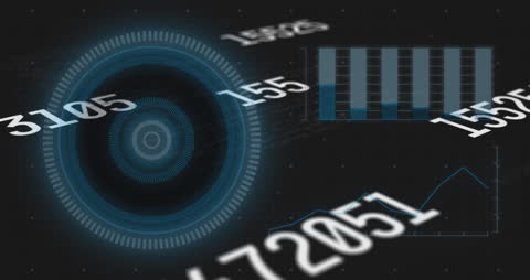 Futuristic Numbers and Graphs on Digital Interface