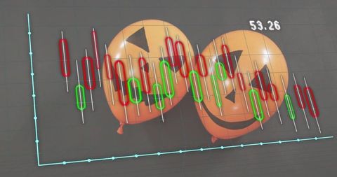 Halloween market mood candlestick chart over jack-o'-lantern balloons