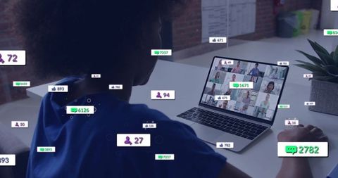 Virtual Meeting and Social Media Engagement Overlap