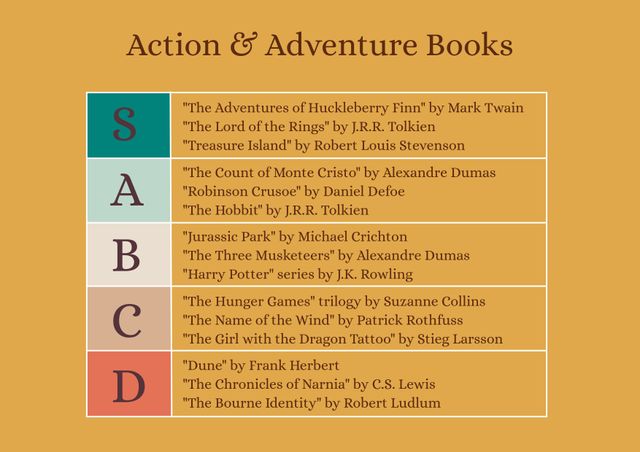 Curated List of Action & Adventure Books in Tiered Format - Download Free Stock Templates Pikwizard.com