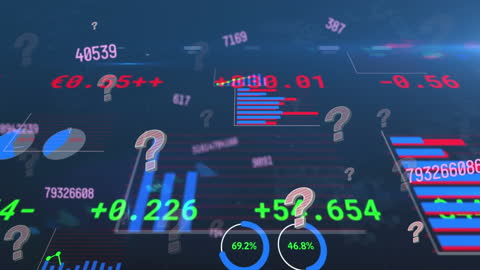 Animation of Financial Data with Charts and Statistics