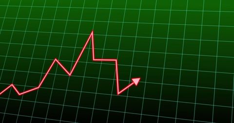 Fluctuating Graph on Green Grid Background Illustrating Financial Trends - Download Free Stock Images Pikwizard.com