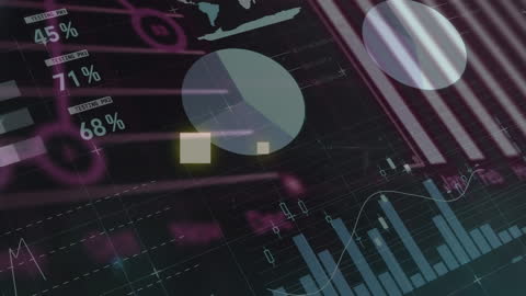 Dynamic Financial Data Animation with Charts and Graphs