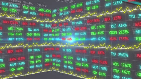 Dynamic Stock Market Trends with Financial Data