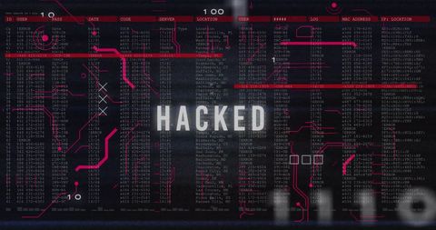 cybersecurity alert as system is breached with hacked warning - Download Free Stock Images Pikwizard.com
