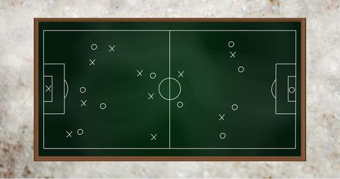 Soccer Strategy on Chalkboard Capturing Dynamic Game Plan