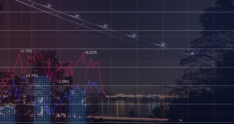 Dynamic Financial Charts Overlay on Cityscape