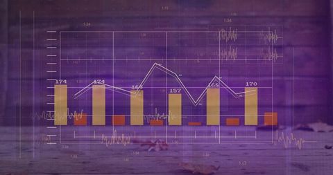 Abstract data visualization with bar graphs and line plots