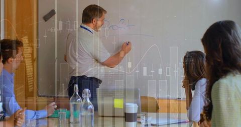 Business leader presenting profit strategy on whiteboard while team brainstorming