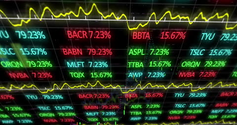 Dynamic Stock Market Graph with Illuminated Ticker Display