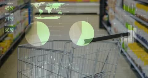 Retail analytics overlay showing shopping cart with dashboard overlays in supermarket aisle