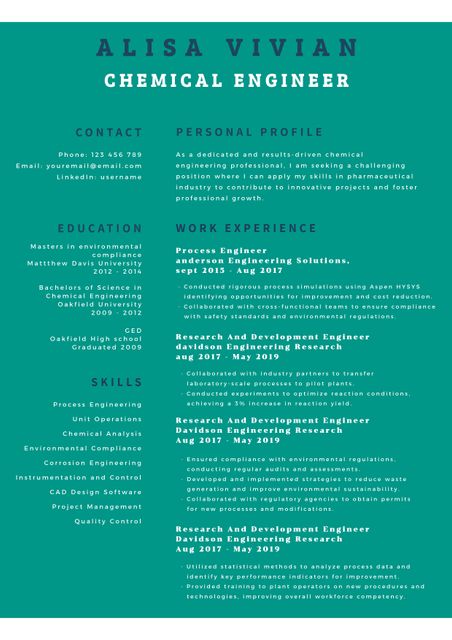 This resume template is ideal for chemical engineers seeking to showcase their professional expertise and educational background in a structured and visually appealing format. Features sections for education, work experience, personal profile, and key skills, making it suitable for job applications in various engineering fields. Perfect for recent graduates and experienced engineers alike looking to present their qualifications effectively.
