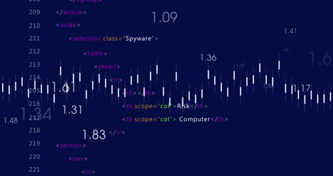 Digital Heartbeat Animation with Codetech Graphics