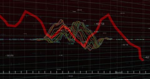 Digital Financial Analytics with Red Trends on Grid Screen