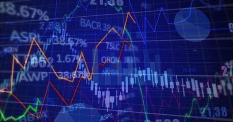 Dynamic financial data visualization with stock market graphs