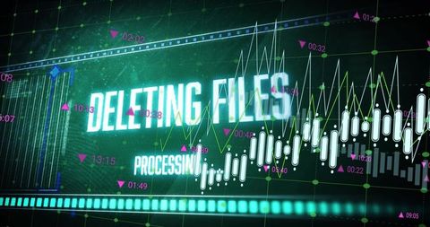 Deleting files processing dashboard displaying candlestick charts, neon cyber interface visuals