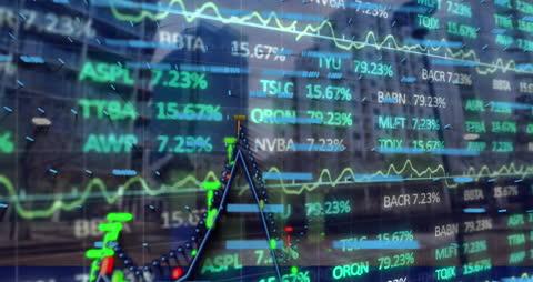 Digital Stock Market Ticker and Graph Visualization