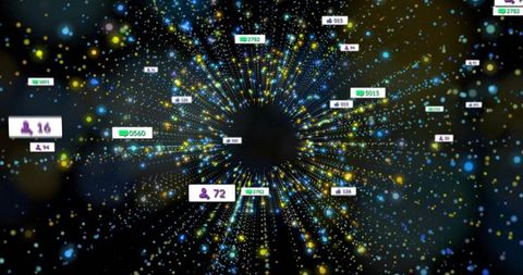 Digital Vortex with Converging Data Points and Metrics in Cyberspace