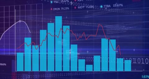 Digital Financial Dashboard with Cyan Bar and Red Line Graph