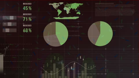 Abstract Financial Data Visualization with Global Elements