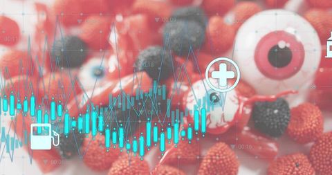 Turquoise candlestick chart overlaying red raspberry gummies and halloween eyeballs