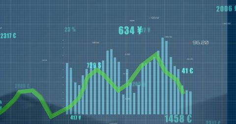 Financial Data Visualization with Line and Bar Graphs - Download Free Stock Images Pikwizard.com