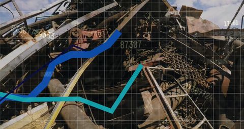 Recycling Technology and Global Market Data Performance