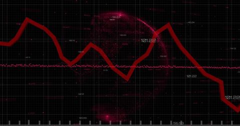 Global financial data analytics with digital globe and red graph lines