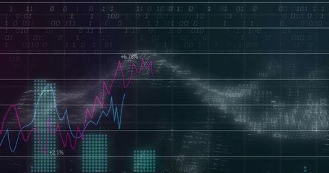 Financial data dashboard showing rising magenta and blue trend lines with binary grid