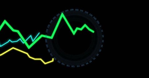 Neon financial trend lines climbing on futuristic digital dashboard with radial led dial