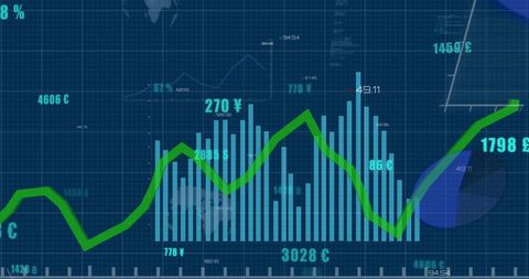 Global Finance Data Processing with Green Trend Line