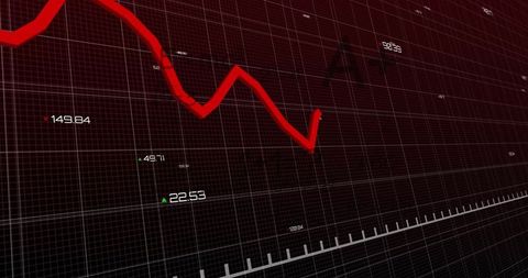 Dynamic Financial Market Graph with Data Points - Download Free Stock Images Pikwizard.com