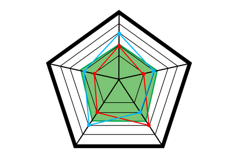 colorful pentagon design concept on transparent background - Download Free Stock Videos Pikwizard.com
